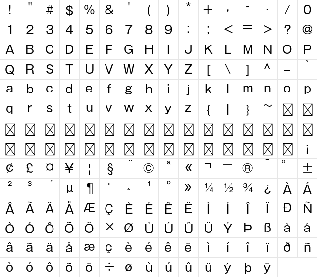 A-OTF Gothic MB101 Pr5 R Character Map