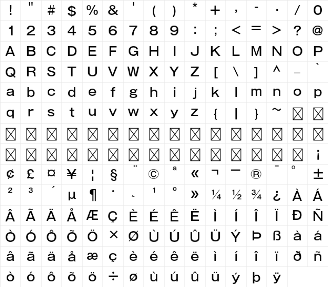 A-OTF Gothic MB101 Pr6N M Character Map