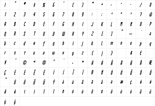 Gothikka Bold Italic Character Map