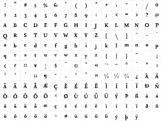 AtmaSerif-BoldRoman Regular Character Map
