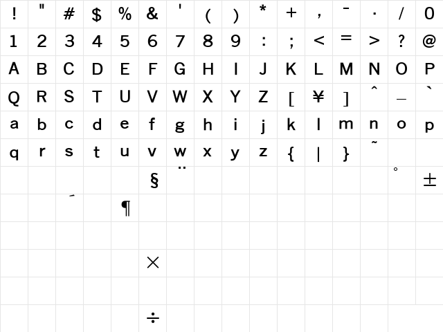 GothIWA-Bd-V3 Regular Character Map