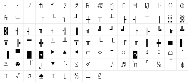 Micro Pi One SSi Normal Character Map