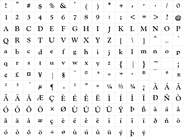 Goudy Old Style ATT Bold Character Map
