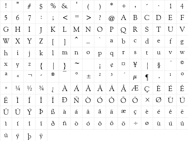 Goudy Old Style ATT Regular Character Map