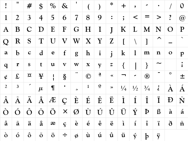 GoudyOlSt BT Bold Character Map