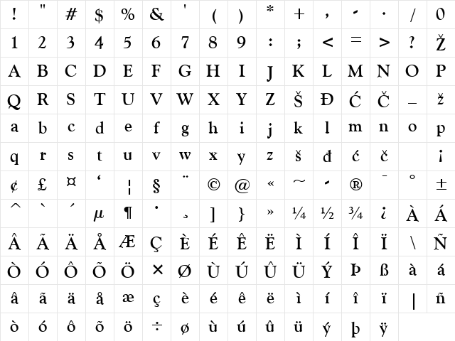 Goudy Old Style Bold Character Map
