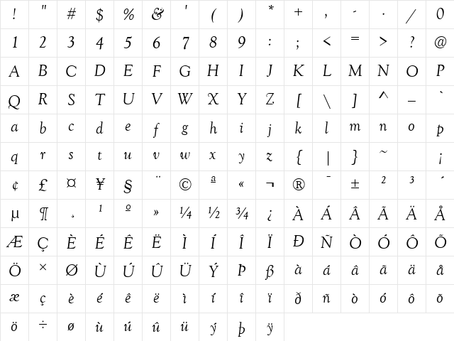 Goudy-Old-Style Italic Character Map
