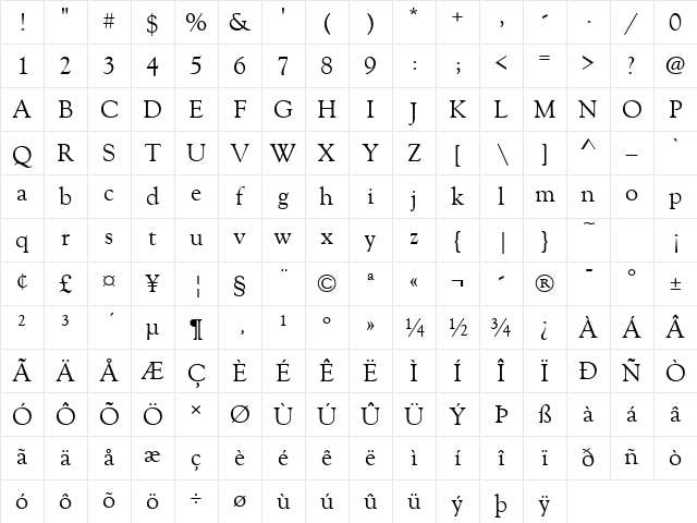 Goudy Old Style Regular Character Map Goudy Old Style Regular Character Map