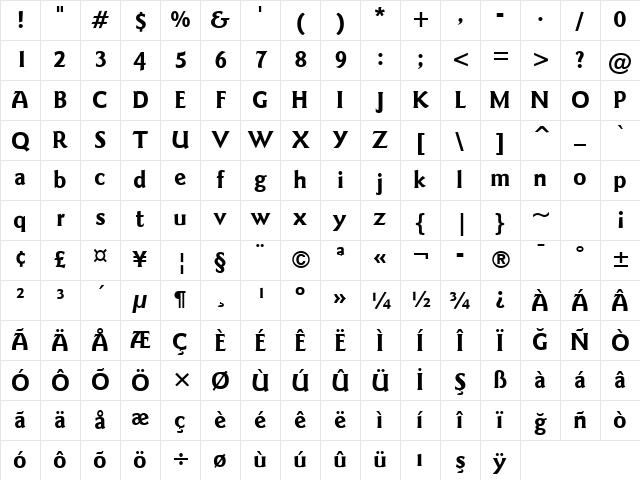 GoudySans Md BT Bold Character Map