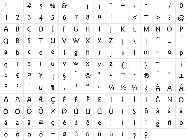 GoudySans Md BT Medium Character Map