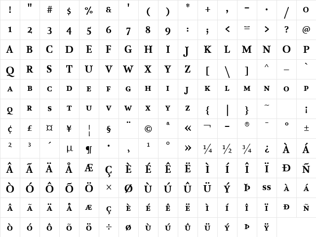 AtmaSerif-BoldRomanSC Regular Character Map