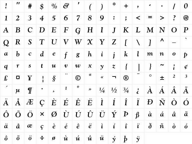 Goudy Bold Italic Character Map Goudy Bold Italic Character Map