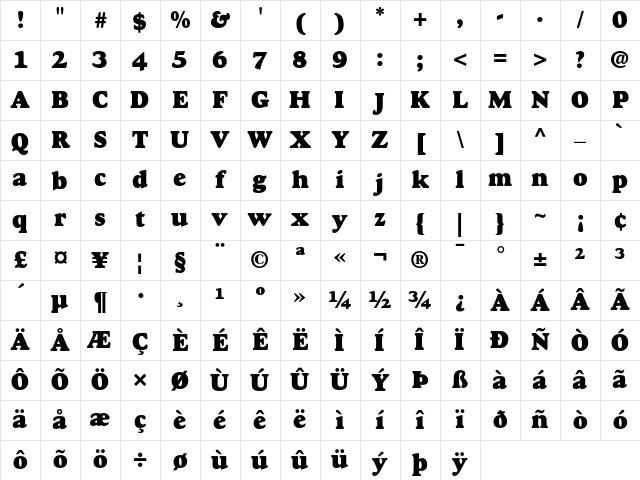 Goudy Heavyface Character Map