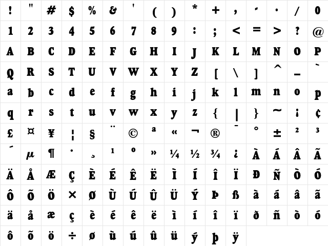 Goudy Heavyface Condensed Character Map