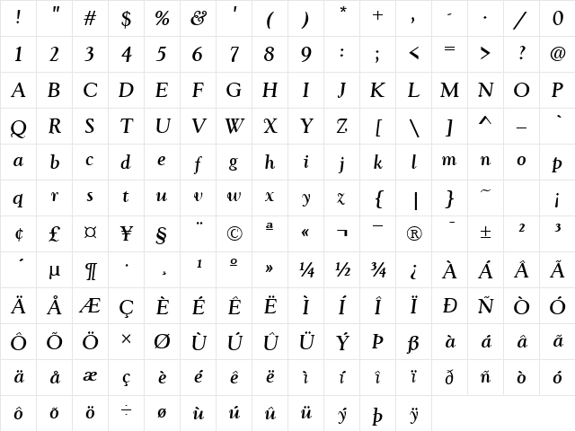 GoudyOld Bold-Italic Character Map