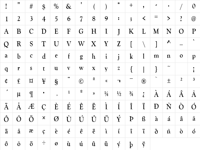 GoudyOldCond Bold Character Map