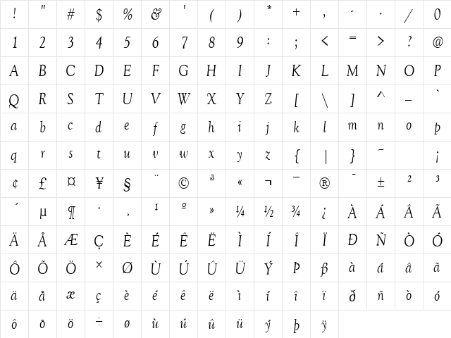GoudyOldCond Italic Character Map