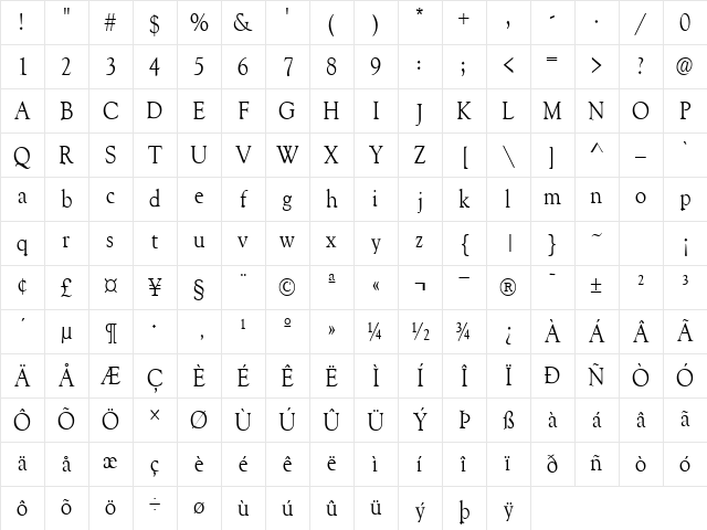 GoudyOldCond Normal Character Map
