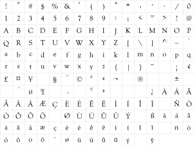 Goudy-Old-Style Regular Character Map Goudy-Old-Style Regular Character Map