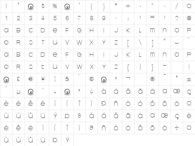 Kravitz Regular Character Map Kravitz Regular Character Map