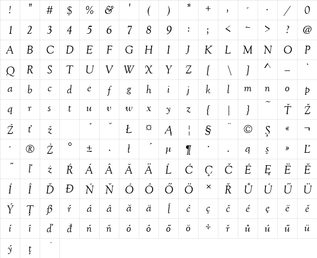 GoudyOldStyTEE Italic Character Map GoudyOldStyTEE Italic Character Map