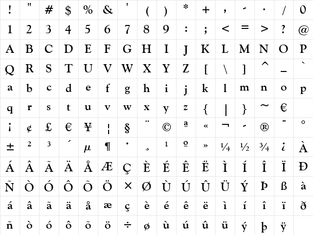 GoudyOlSt BT Bold Character Map