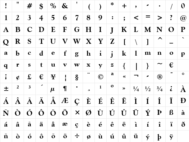 GoudyOlSt XBd BT Extra Bold Character Map