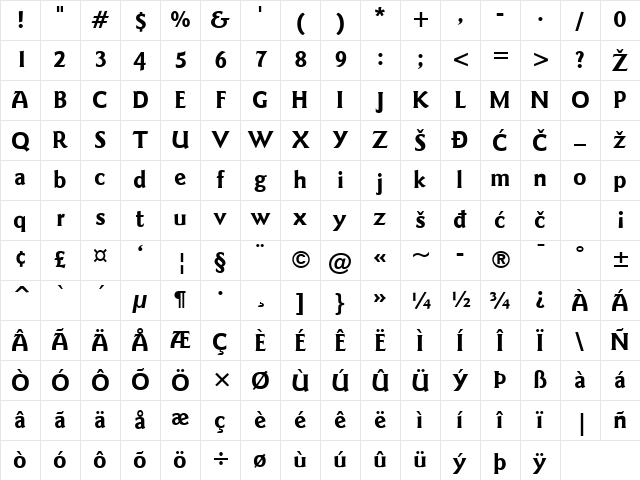 GoudySans Bold Character Map GoudySans Bold Character Map