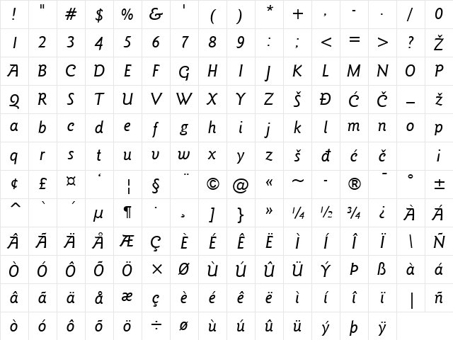 GoudySans Italic Character Map GoudySans Italic Character Map