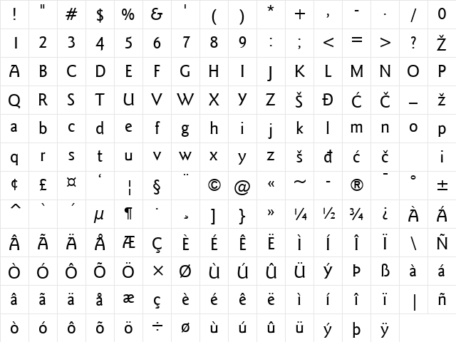 GoudySans Regular Character Map GoudySans Regular Character Map