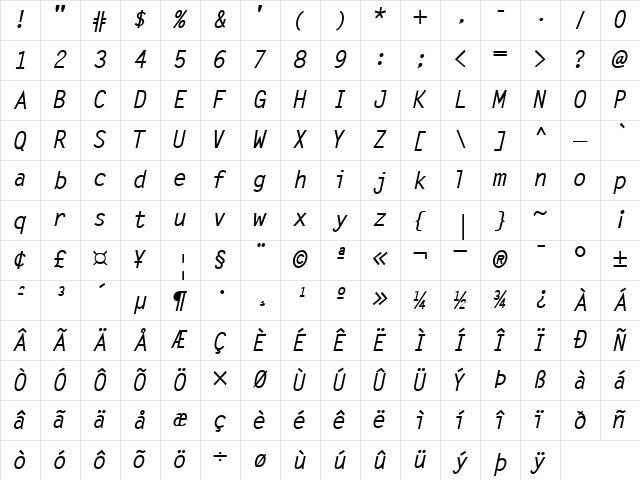 MicrofineSSK Bold Italic Character Map