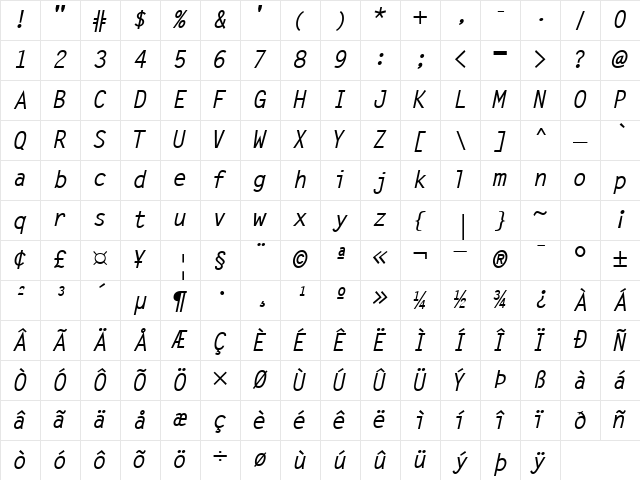 MicrofineSSK BoldItalic Character Map