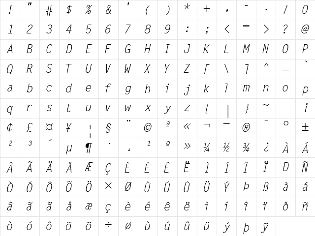 MicrofineSSK Italic Character Map MicrofineSSK Italic Character Map