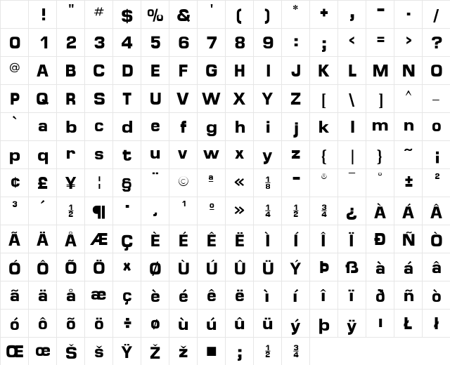 MicroFLF Regular Character Map