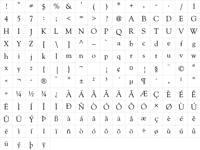 Goudy Oldstyle Std Regular Character Map