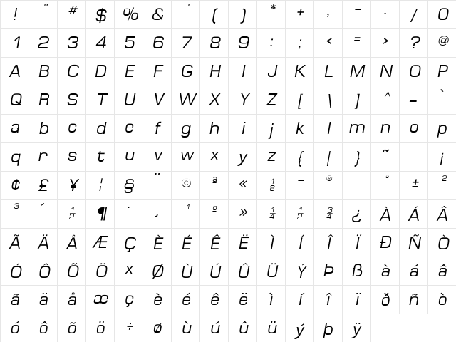 MicroFLF Regular Character Map