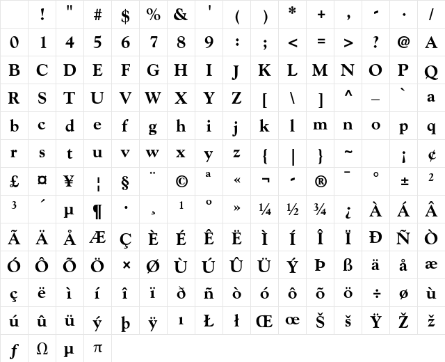 Goudy Std Extra Bold Character Map Goudy Std Extra Bold Character Map