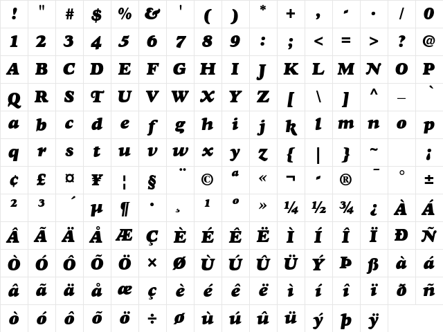 Goudy Heavyface Std Italic Character Map