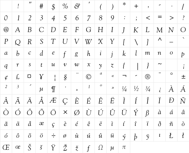 Goudy Oldstyle Std Italic Character Map