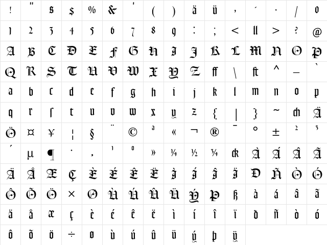 Goudy Text MT Dfr Character Map