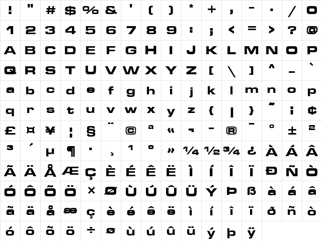 Microgramma D Bold Character Map