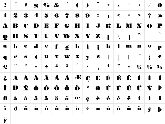 Gourmandise Bold Character Map