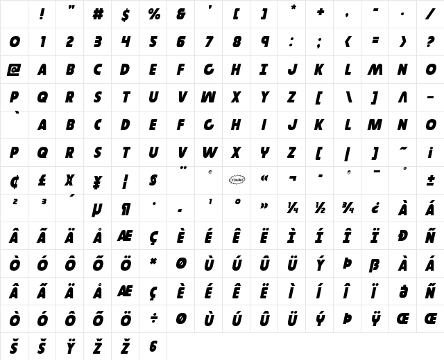 Governor Semi-Italic Character Map Governor Semi-Italic Character Map