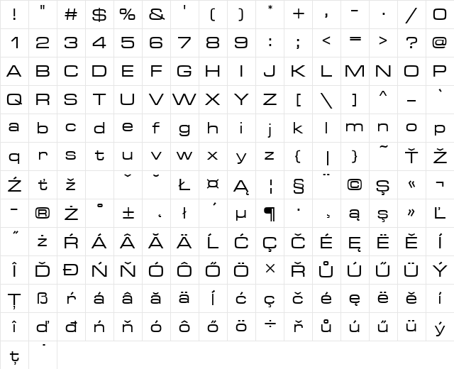 MicrogrammaDEEMedExt Regular Character Map MicrogrammaDEEMedExt Regular Character Map