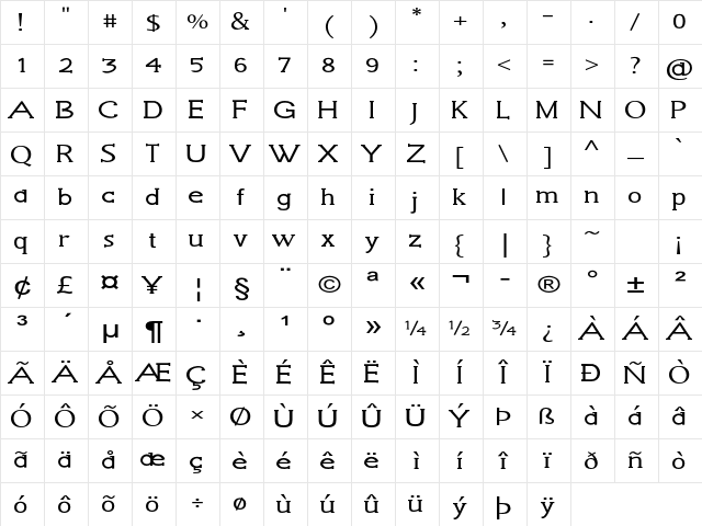 Grackle Expanded Regular Character Map