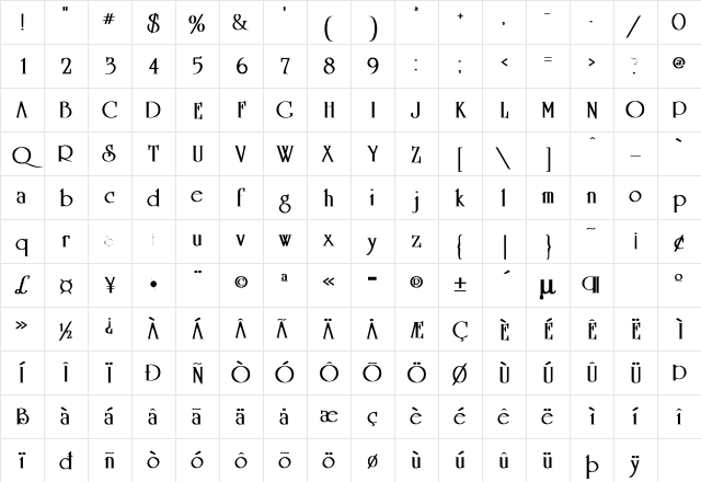 Graduate Bold Character Map