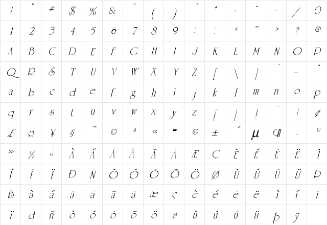 Graduate Italic Character Map