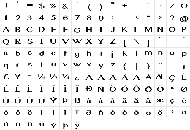 Graeble Extra-expanded Regular Character Map