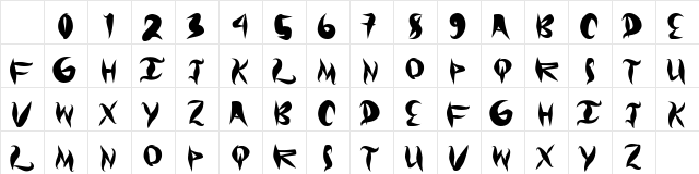 Graffical Regular Character Map