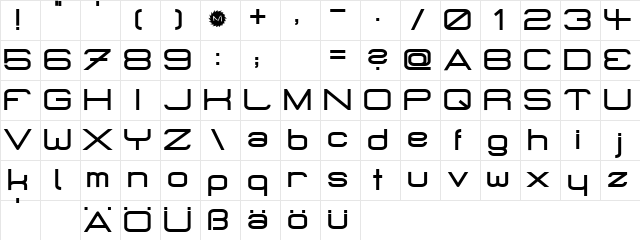 MicroMieps bold Character Map MicroMieps bold Character Map